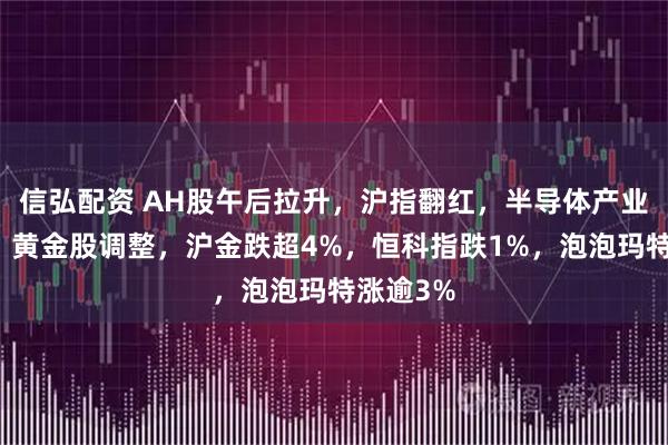 信弘配资 AH股午后拉升，沪指翻红，半导体产业链复苏，黄金股调整，沪金跌超4%，恒科指跌1%，泡泡玛特涨逾3%