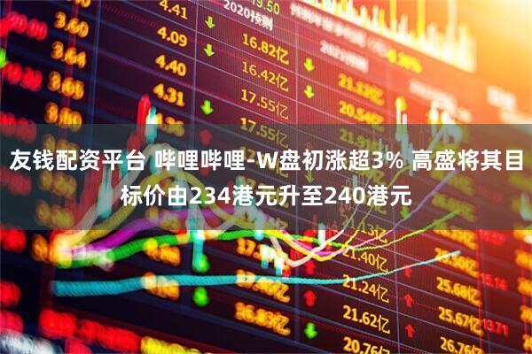 友钱配资平台 哔哩哔哩-W盘初涨超3% 高盛将其目标价由234港元升至240港元